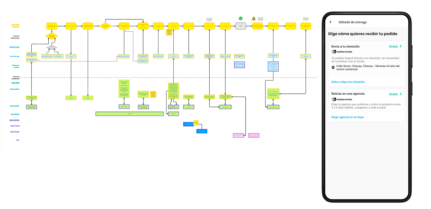 Hero: shipping flow or tracking screen on mobile